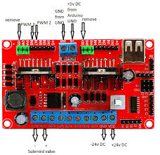 L293N CHANNEL MOTOR DRIVER ARDUINO